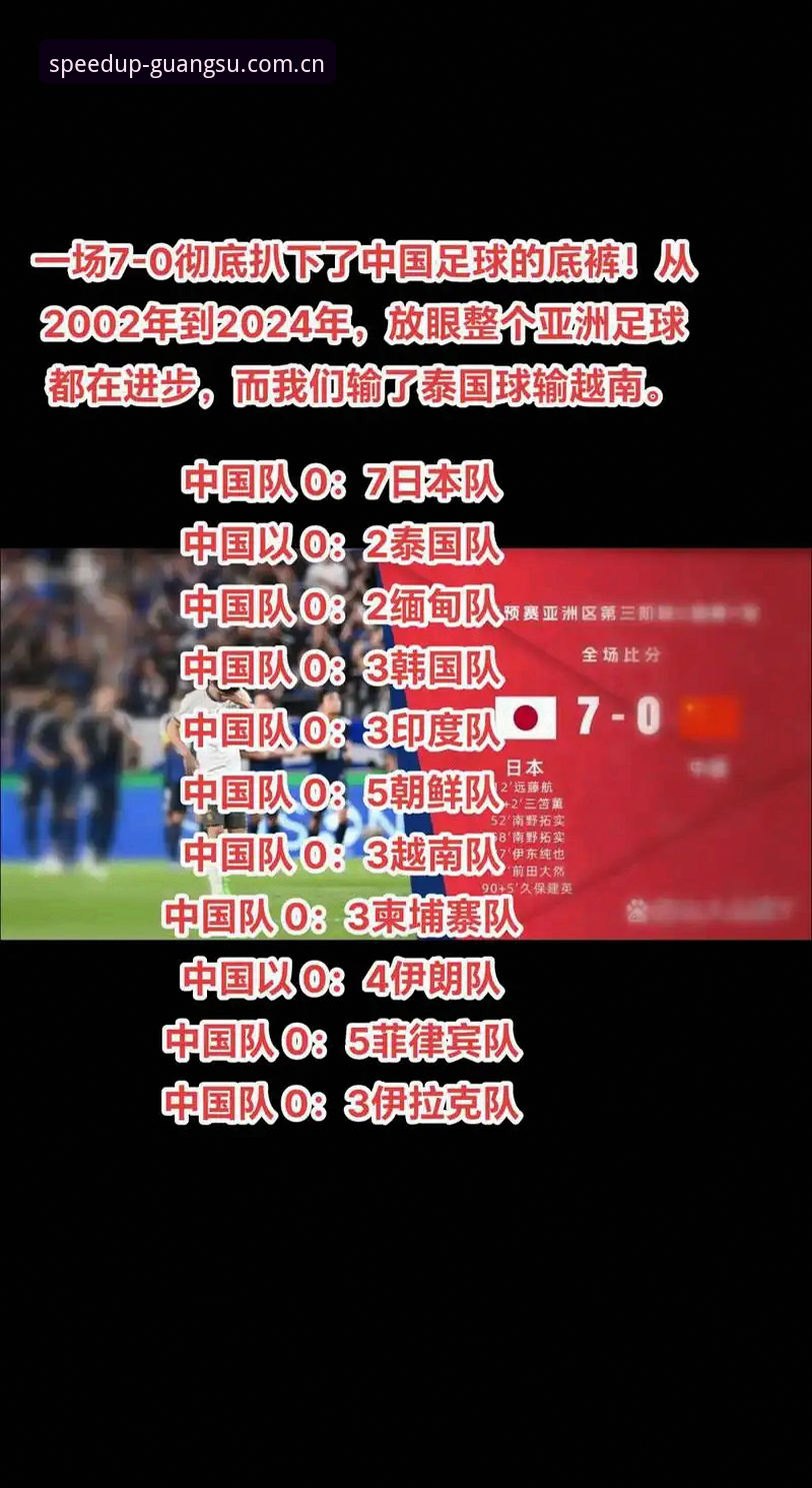光速体育app注册 中国足球禁足名单深度评测:光速体育平台视角下的行业震荡与反思