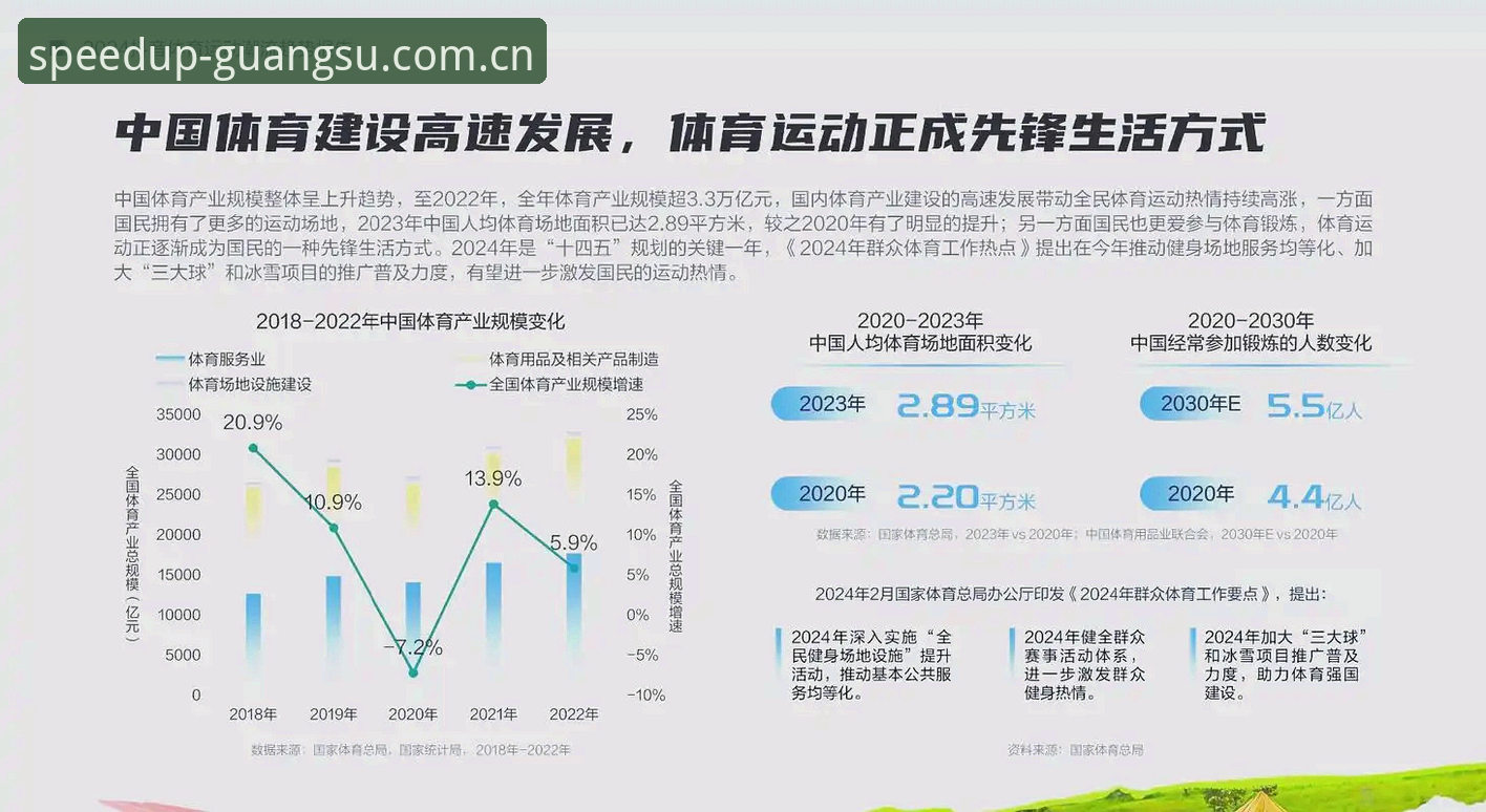 光速体育平台赛事攻略深度评测：从新手到高手的完整指南