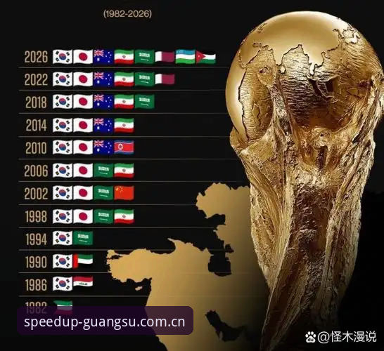 密集赛程下的球星困局：如何在世界杯与联赛之间寻找平衡？